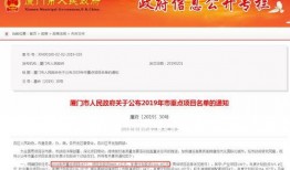 厦门最新爆料消息,揭秘城市热点事件背后的真相